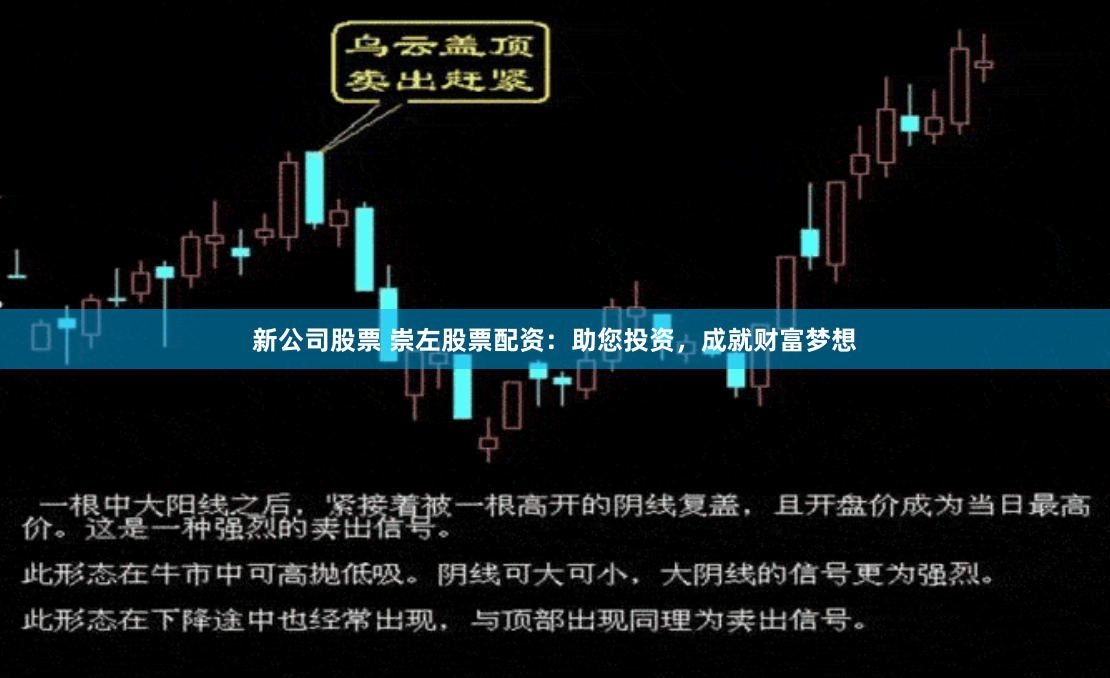 新公司股票 崇左股票配资：助您投资，成就财富梦想