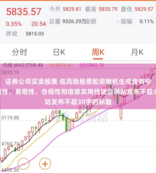 证券公司买卖股票 低风险股票配资随机生成含有中立性、权威性、客观性、合规性和信息实用性适合网站发布不超30字的标题