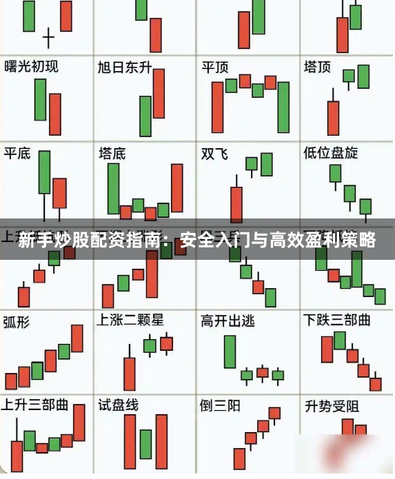 新手炒股配资指南：安全入门与高效盈利策略