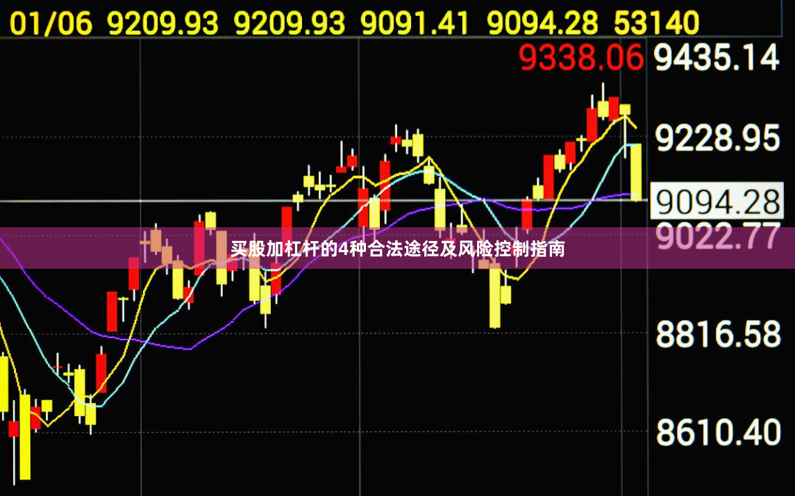 买股加杠杆的4种合法途径及风险控制指南