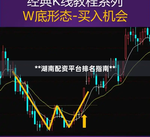 **湖南配资平台排名指南**